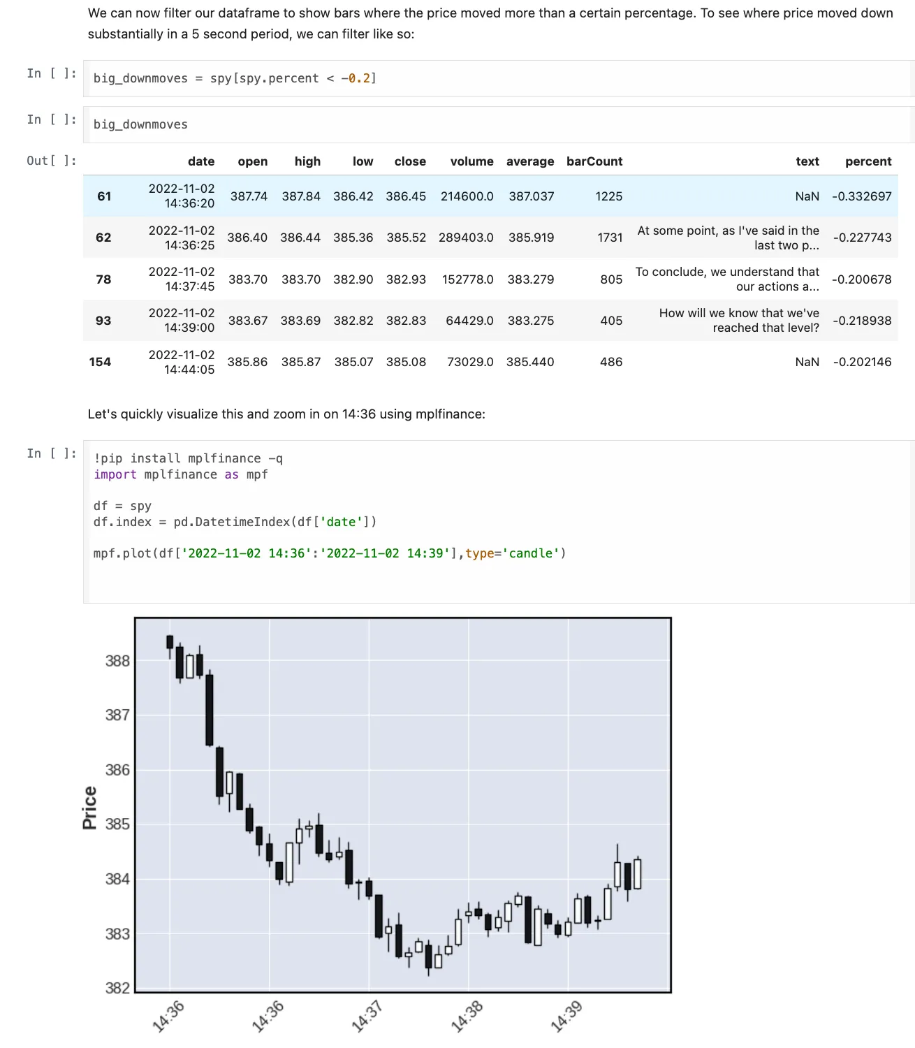 Fed Speech Sentiment Analysis Dashboard